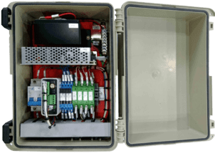 painel interna